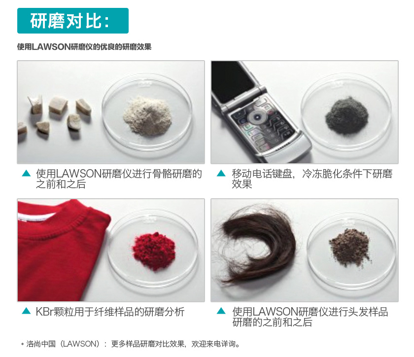 ��ͨ����ĥ�x